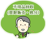 不用品回収プラン